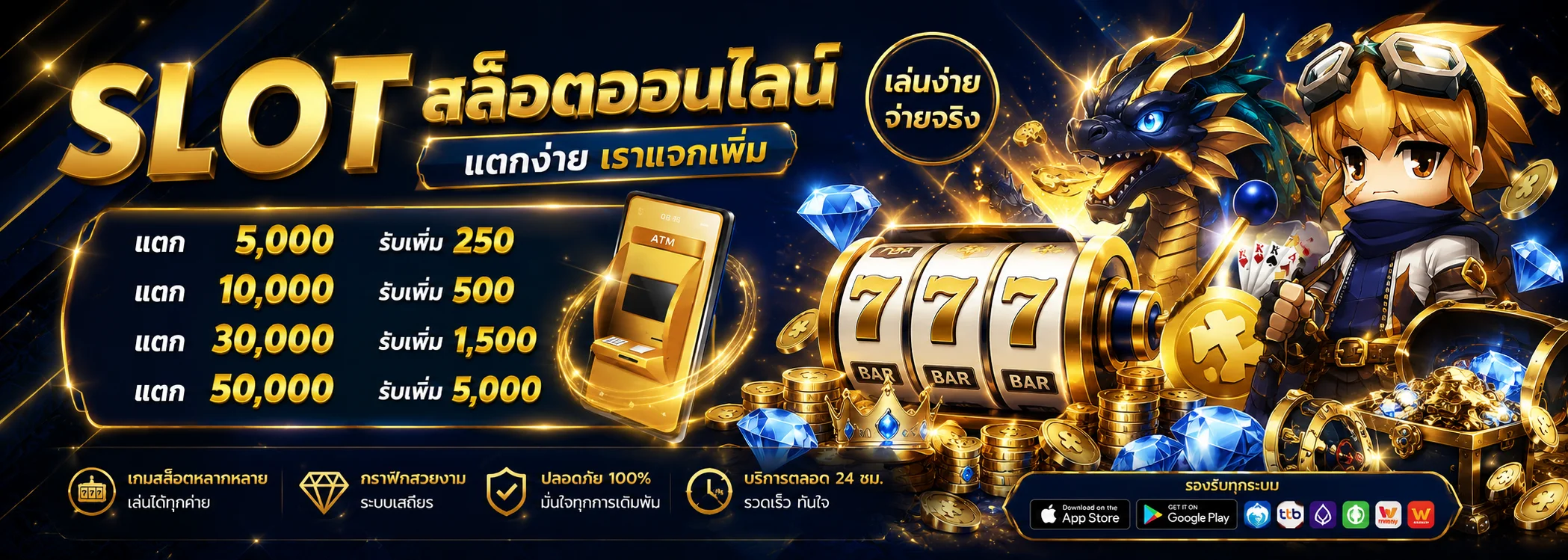 ระบบฝากถอนออโต้ PRODED888 รวดเร็วไม่มีขั้นต่ำ