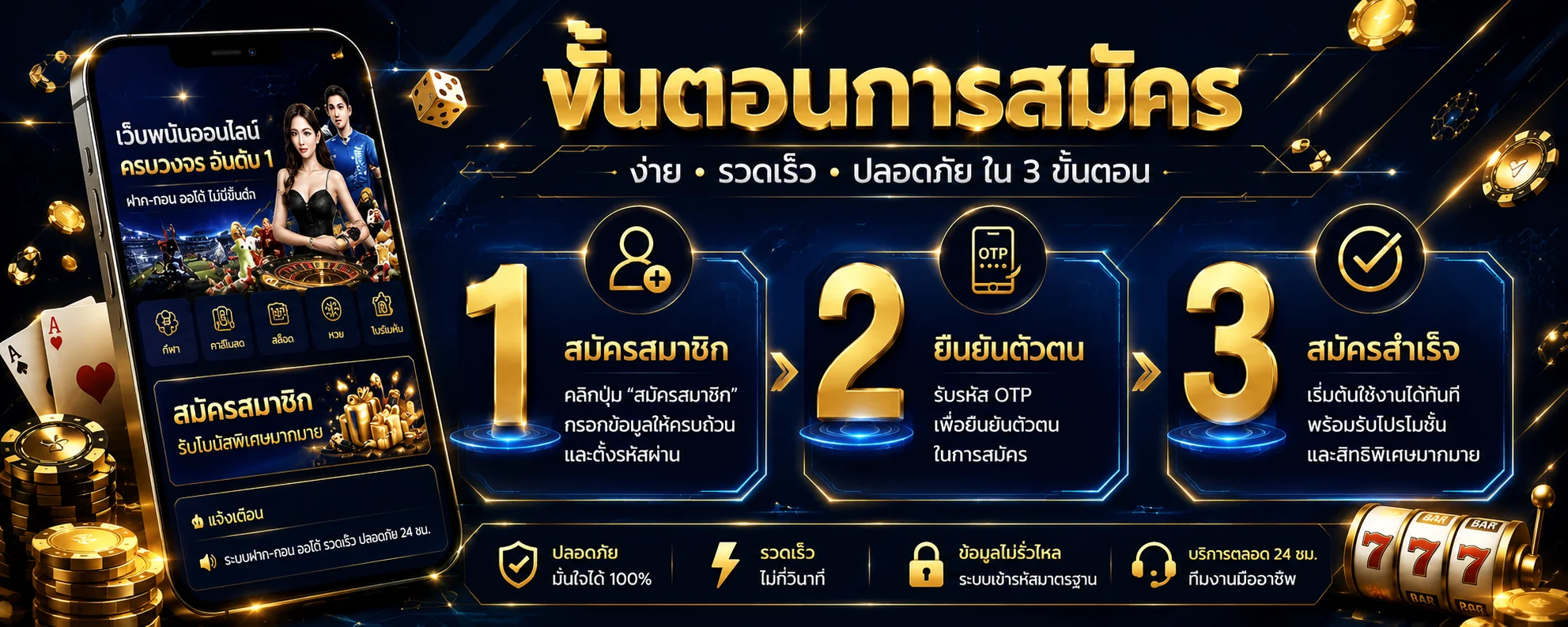 เกมสล็อต RTP สูงบน PRODED888 แตกง่ายได้จริง